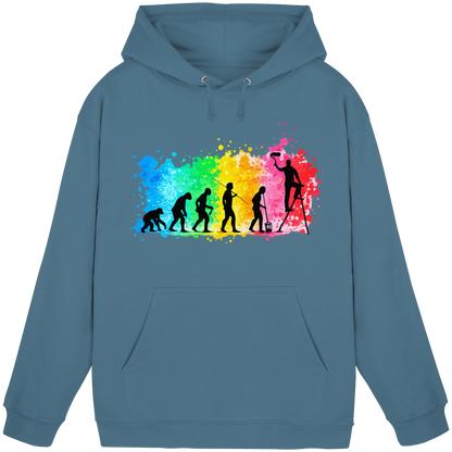 Maler Evolution