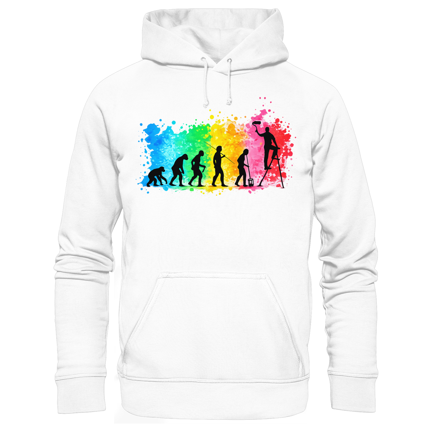 Maler Evolution
