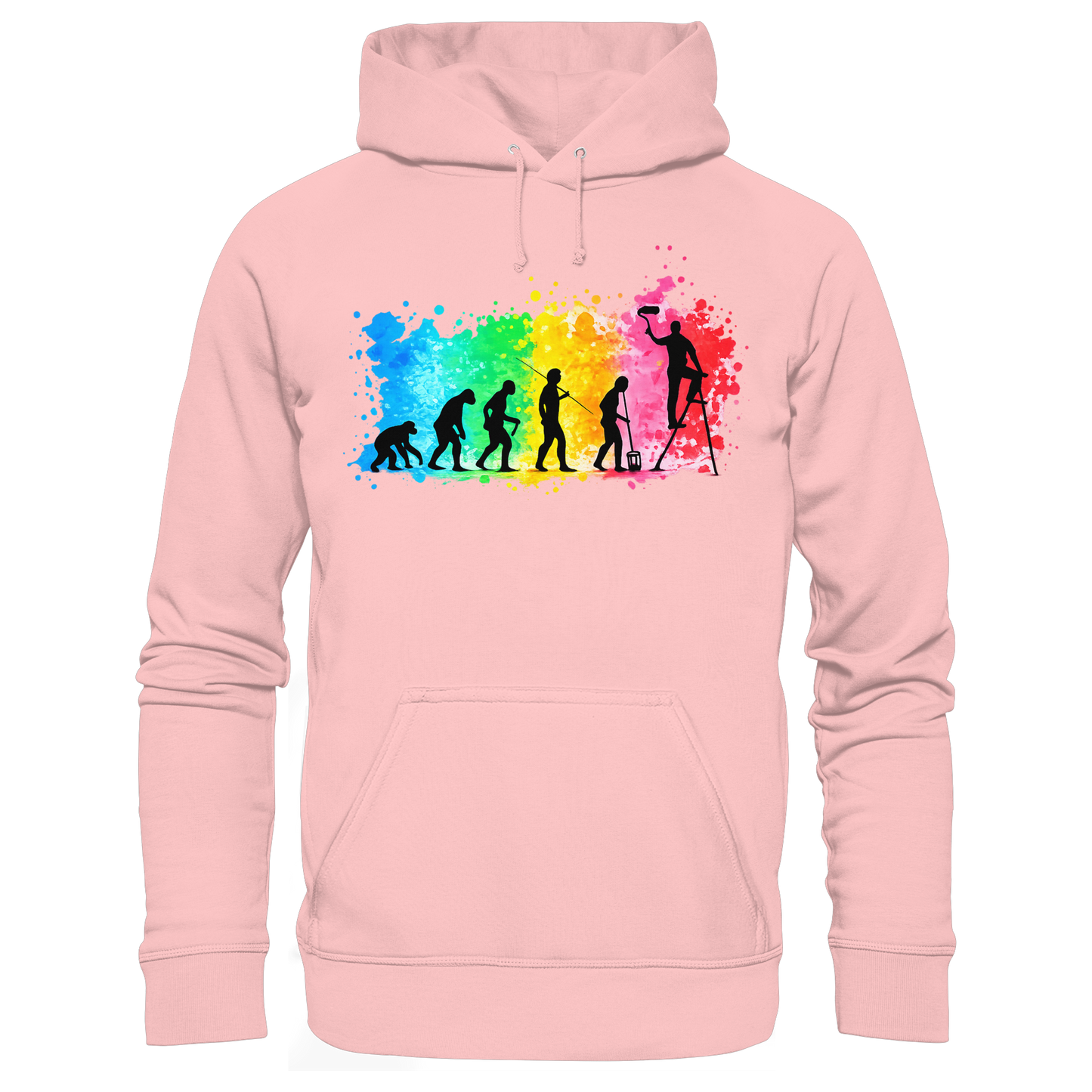 Maler Evolution