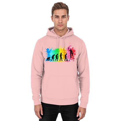 Maler Evolution