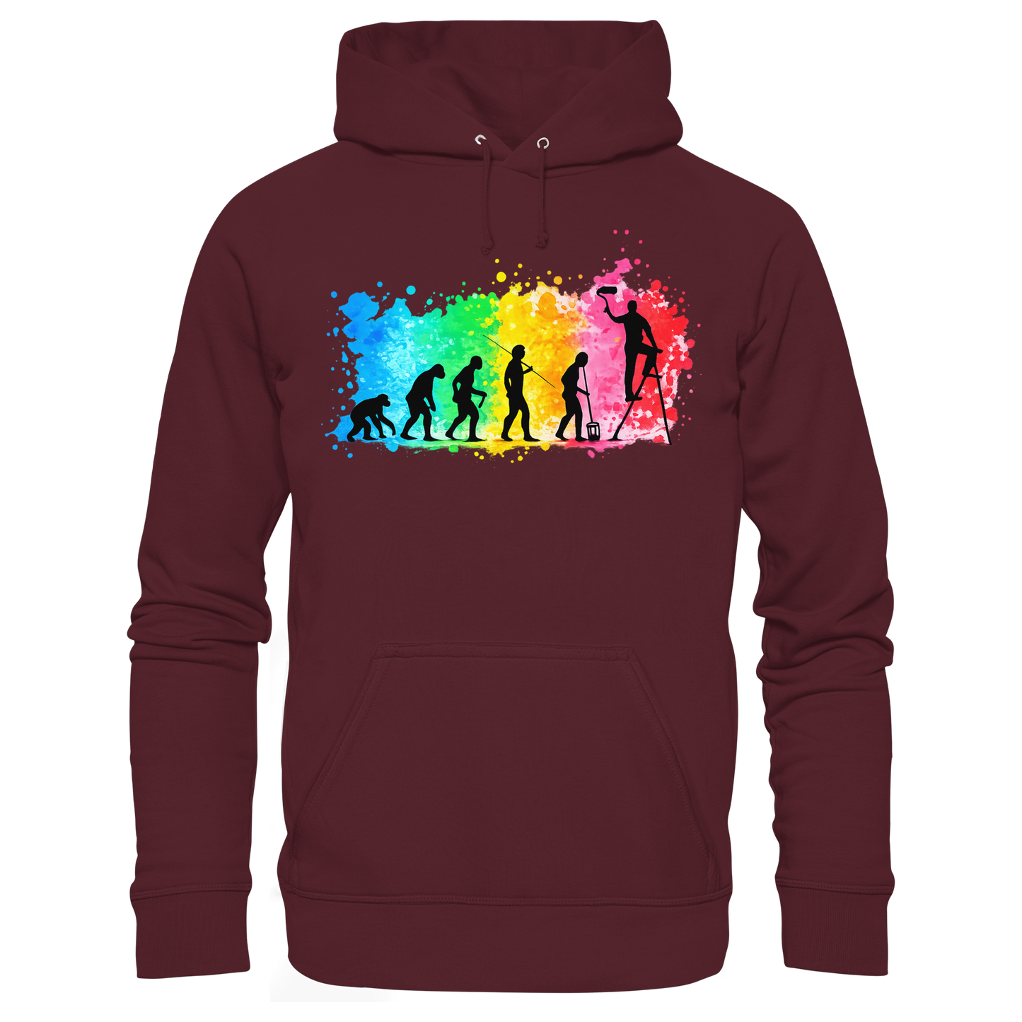 Maler Evolution