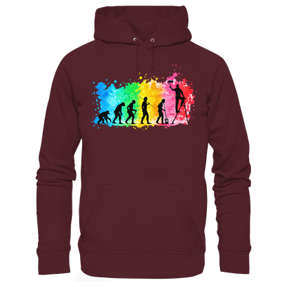 Maler Evolution