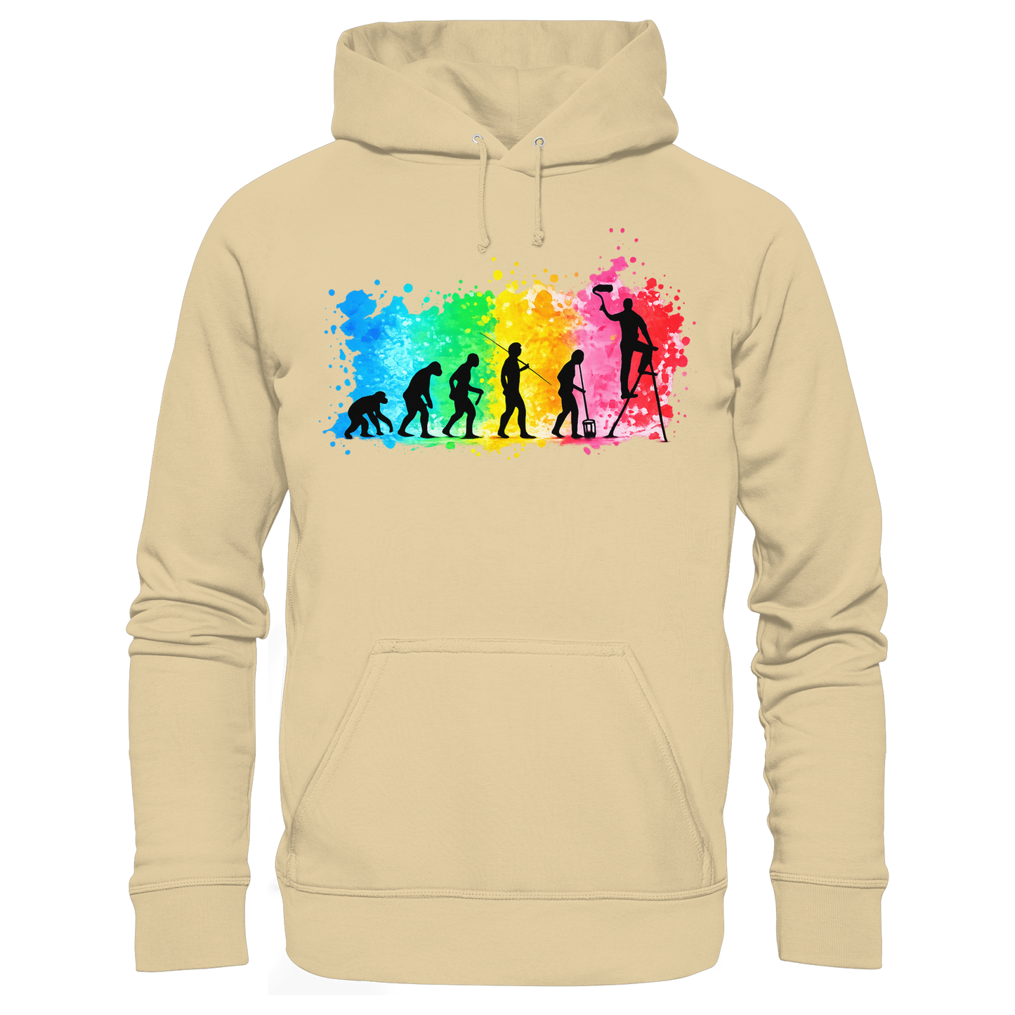 Maler Evolution