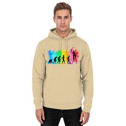 Maler Evolution