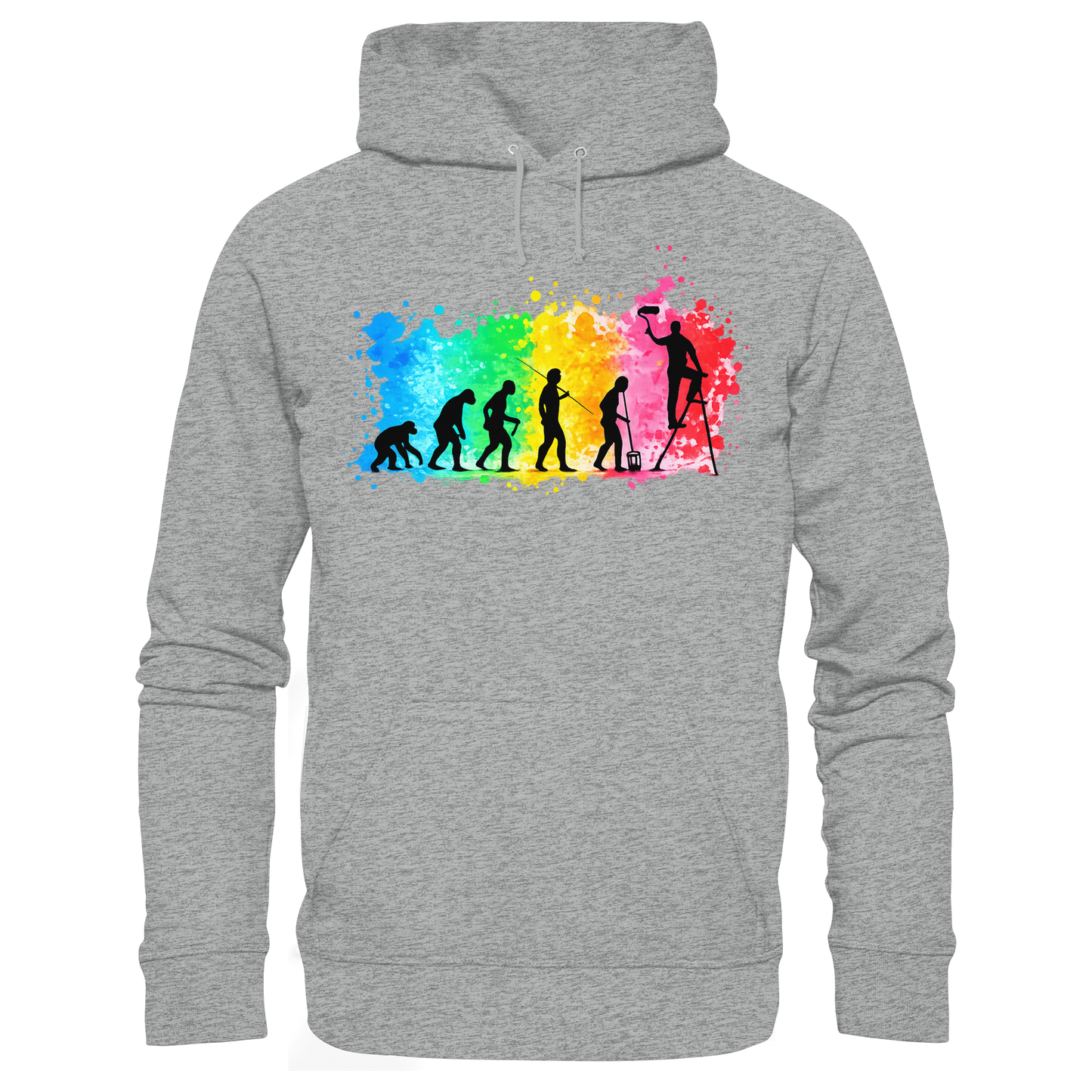 Maler Evolution