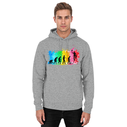 Maler Evolution