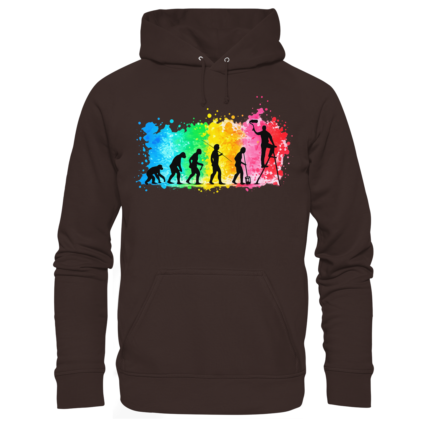Maler Evolution