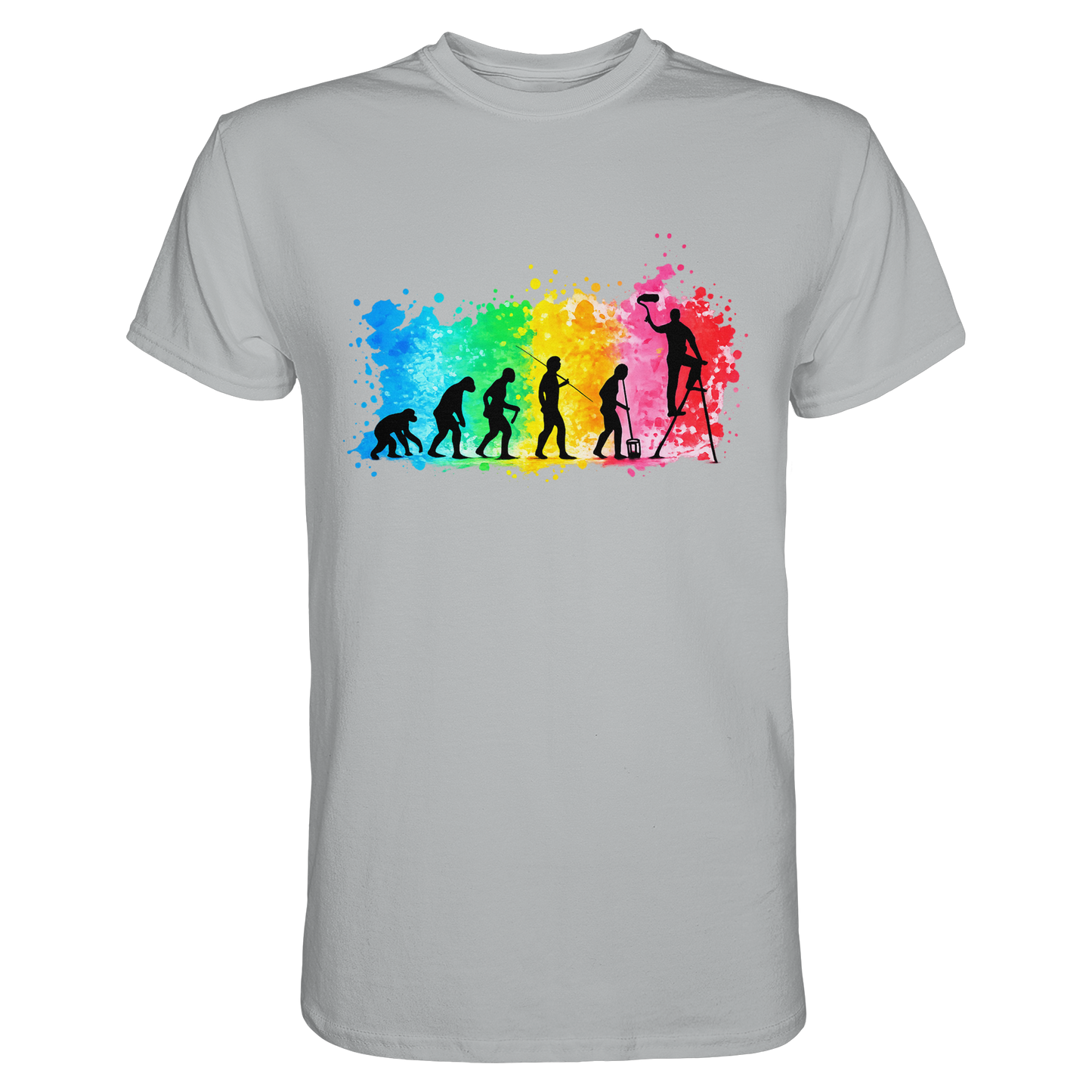 Maler Evolution