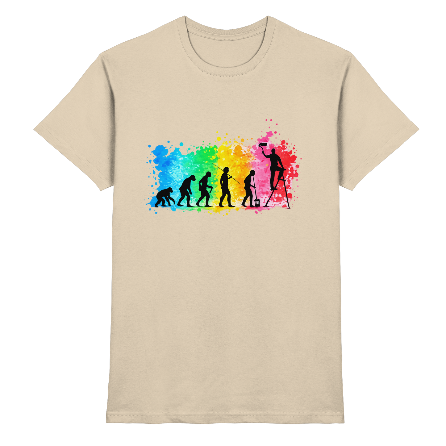 Maler Evolution