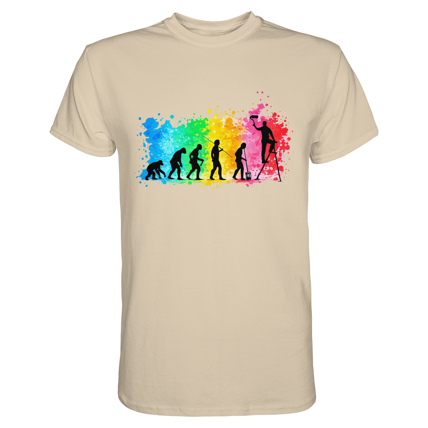 Maler Evolution