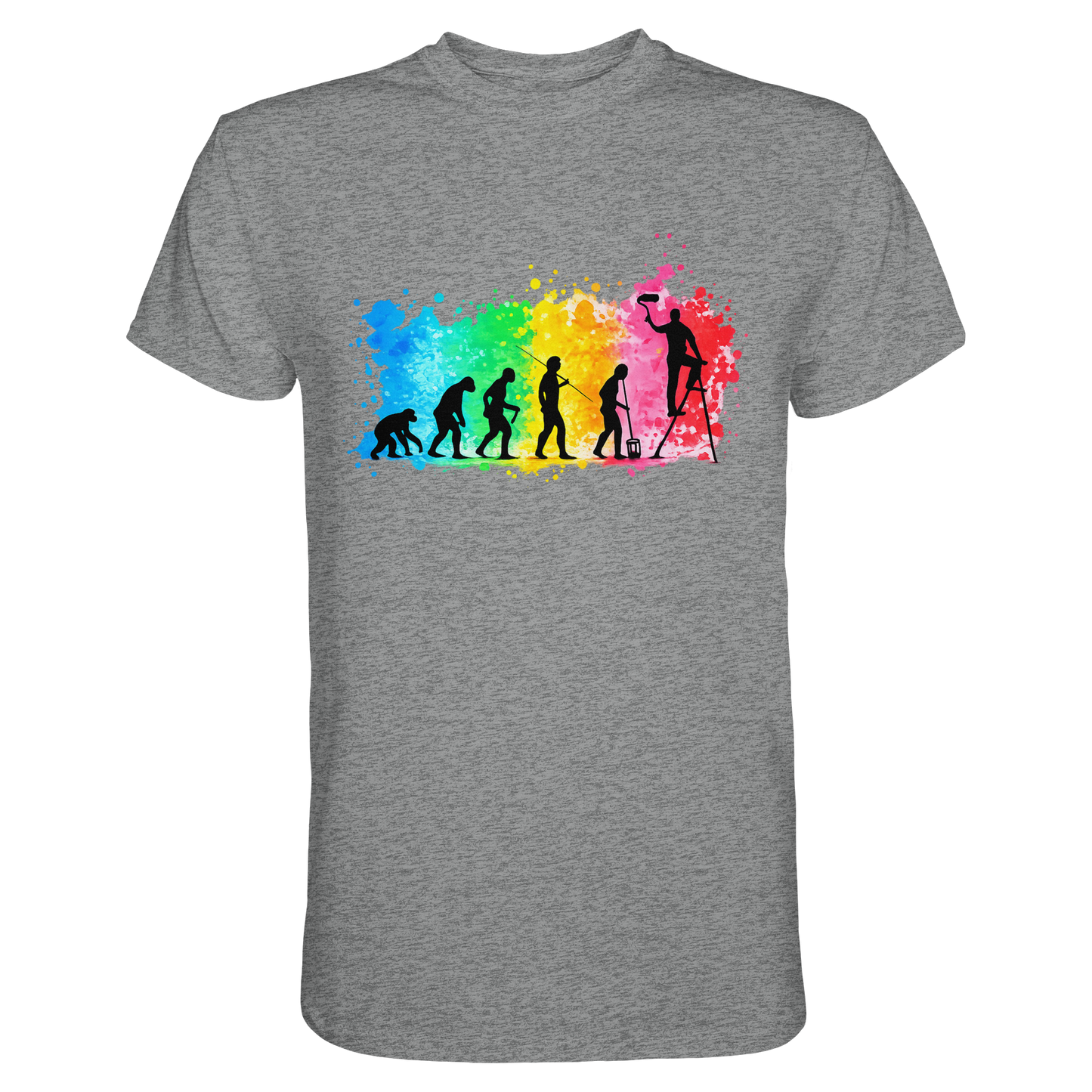 Maler Evolution