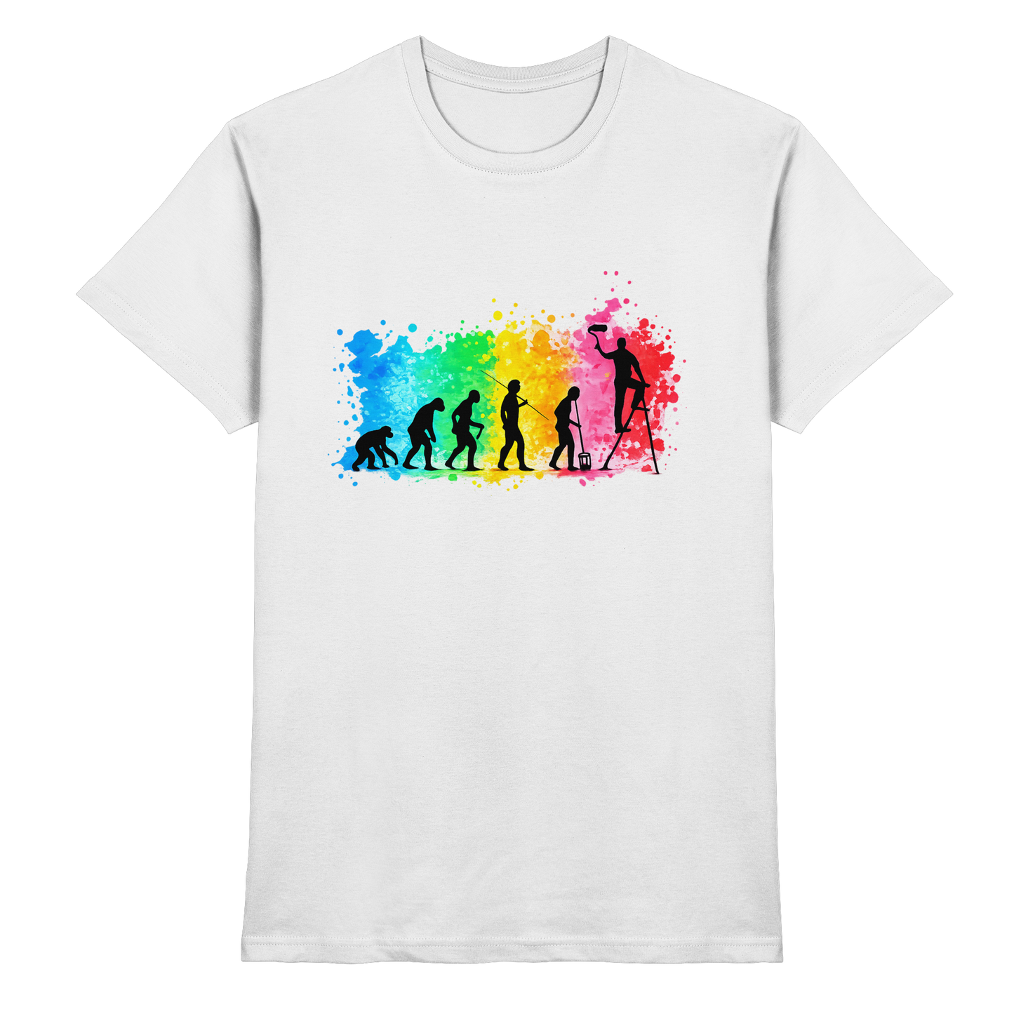 Maler Evolution