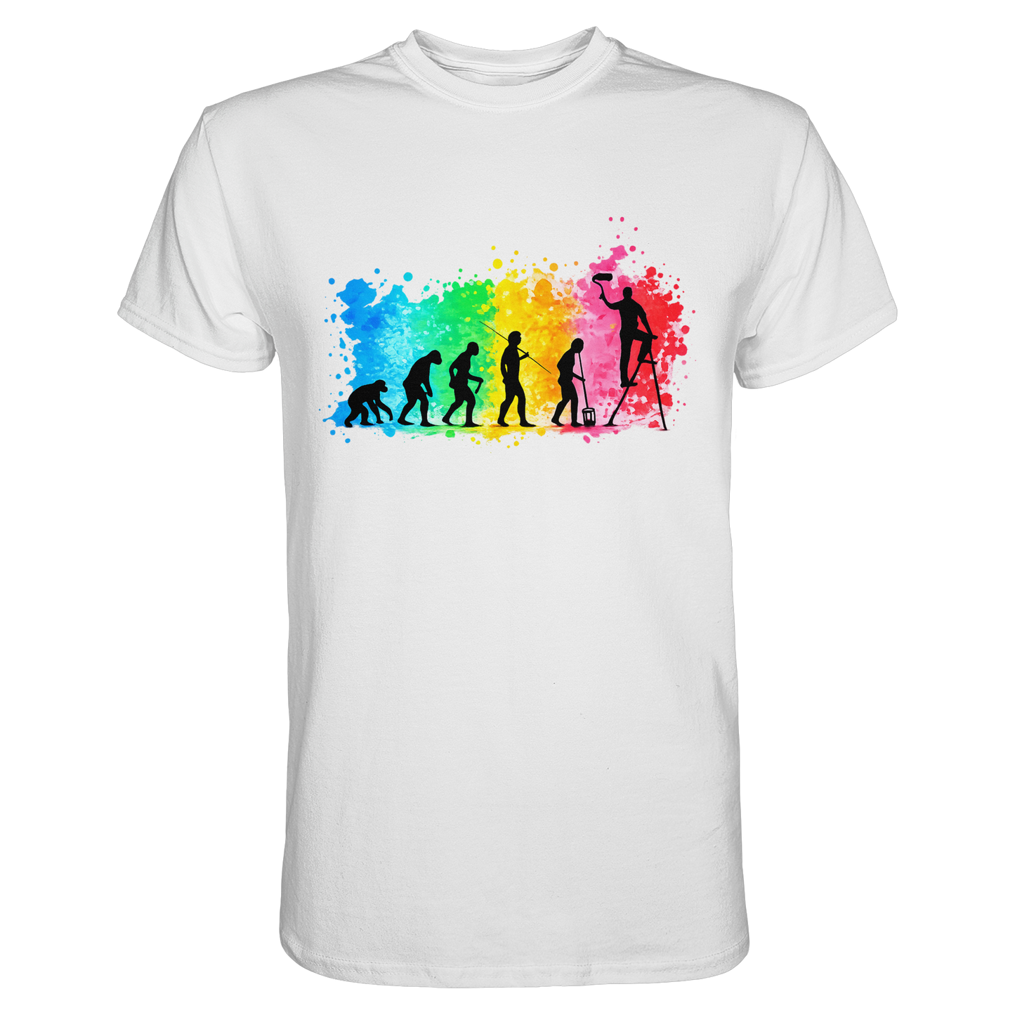 Maler Evolution
