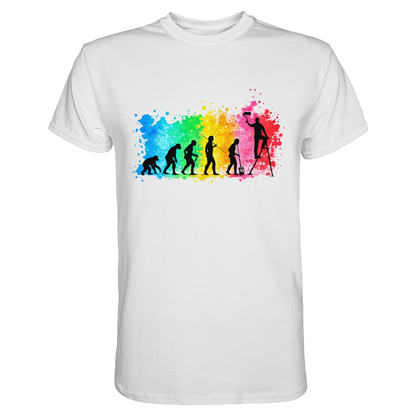 Maler Evolution